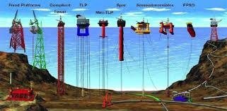 Training Optimasi Drilling