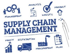 Training Chain Management