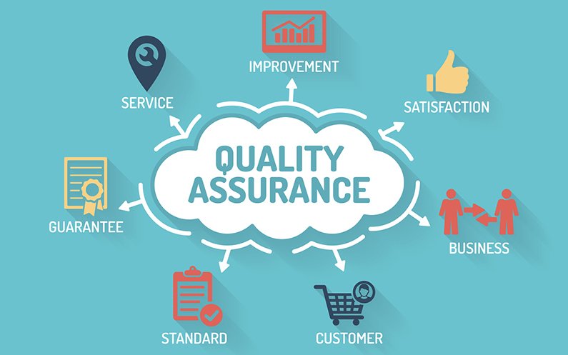 Training Sustainable Procurement In Relation With Quality Assurance