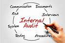 Training Bagaimana Cara Melakukan Internal Audit