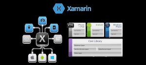 pelatihan full stack mobile development